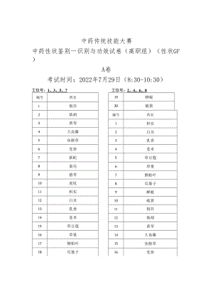 2022年全国职业院校技能大赛-中药传统技能赛项正式赛卷22年大赛性状+真伪试题-第3套A卷-GF（7月29日上午）.docx