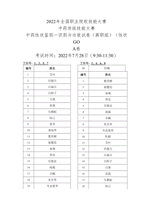 2022年全国职业院校技能大赛-中药传统技能赛项正式赛卷22年大赛性状+真伪试题-第1套A卷-GC（7月28日上午）.docx