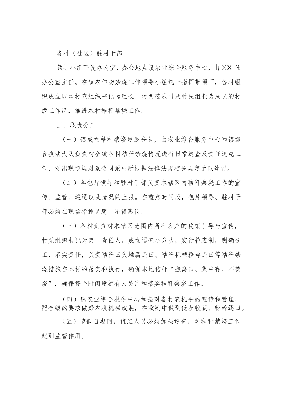 XX镇农作物秸秆禁烧工作实施方案.docx_第2页