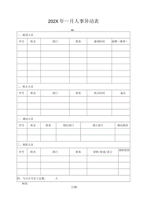 公司人事异动情况汇总表月度报表.docx