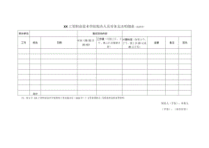 XX工贸职业技术学院校内人员劳务支出明细表（值班类）.docx