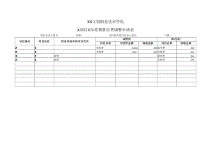 XX工贸职业技术学院X项目X年度预算经费调整申请表.docx