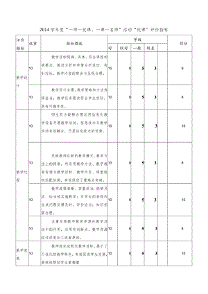 《荷叶圆圆》评价反思.docx