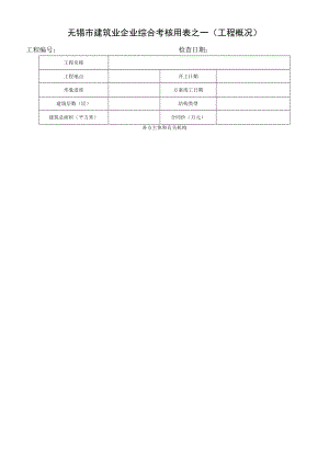 2019年无锡市建筑业企业综合考核用表解析版.docx