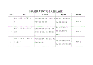 2022年作风建设专项行动个人存在问题整改台账2份.docx