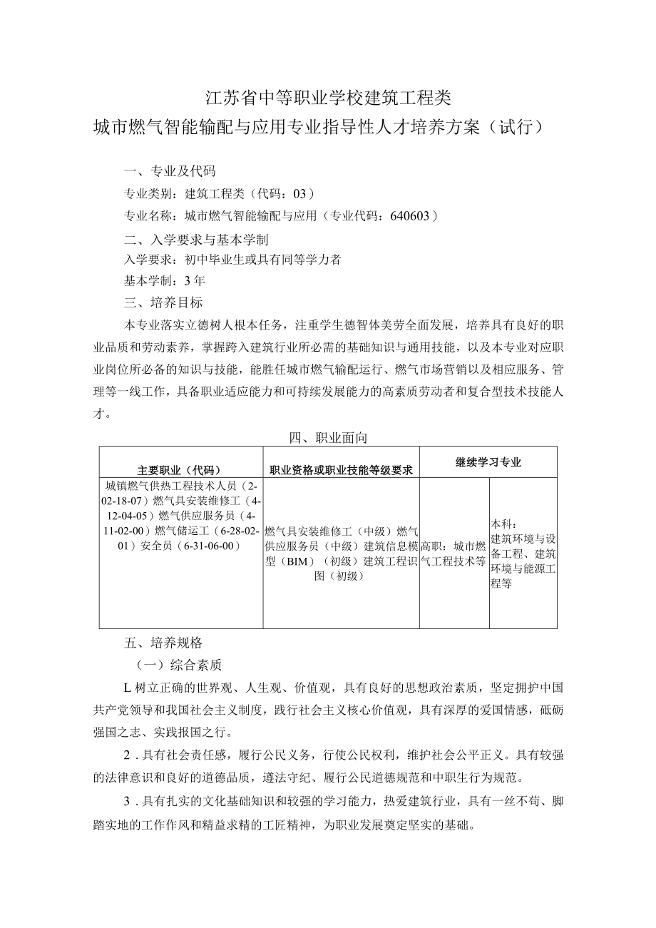 中职建筑工程类城市燃气智能输配与应用专业人培方案（试行）.docx_第1页