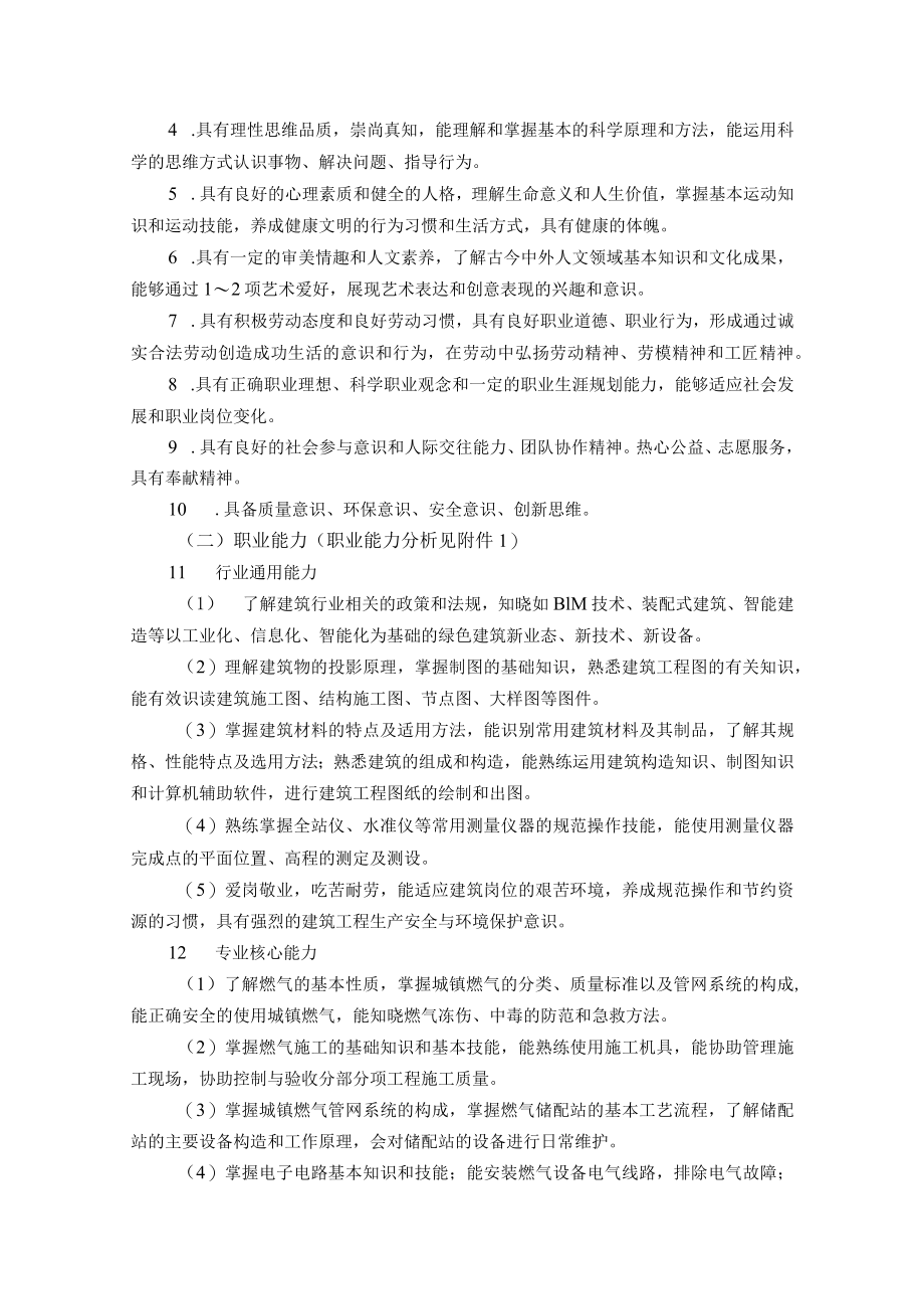 中职建筑工程类城市燃气智能输配与应用专业人培方案（试行）.docx_第2页
