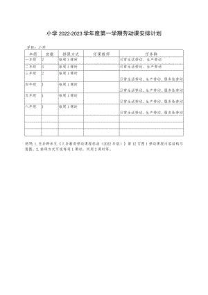 2022-2023学年度第一学期劳动课安排计划.docx