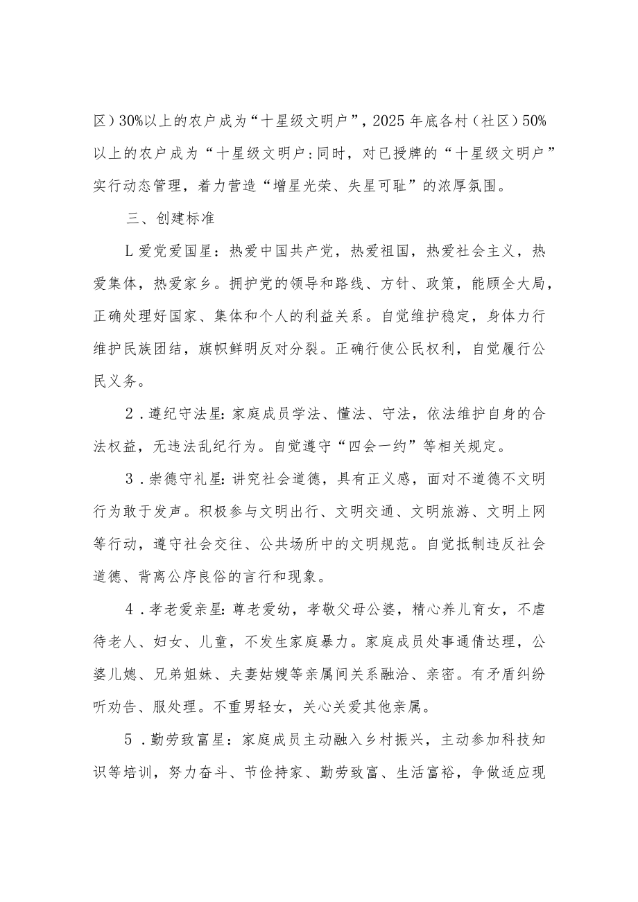 XX镇深入开展“十星级文明户”评选活动的实施方案.docx_第2页
