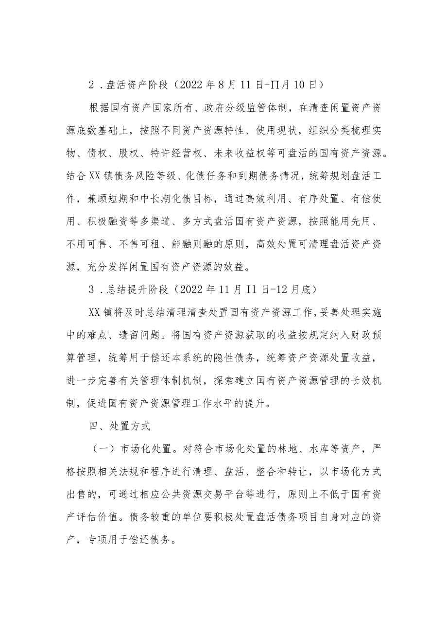 XX镇清查处置全镇闲置国有资产资源专项行动方案.docx_第2页