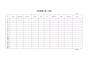 企业管理干部一览表.docx