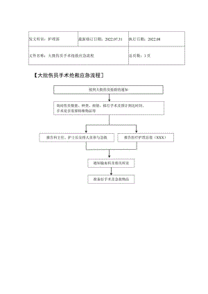 2022年9月《大批伤员手术抢救应急流程》.docx