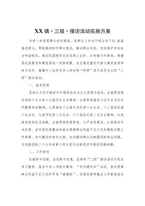 XX镇三级接访活动实施方案.docx