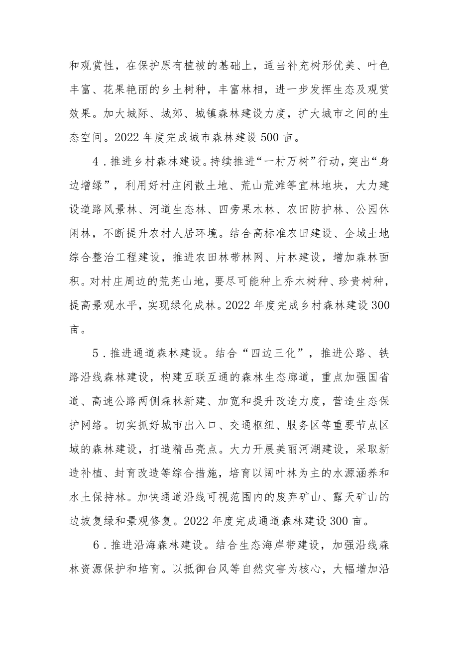 XX区2022年度国土绿化行动实施方案.docx_第3页