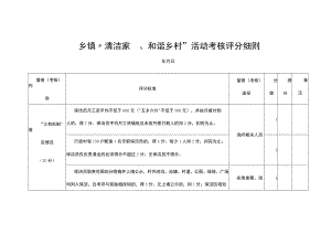 乡镇“清洁家园、和谐乡村”活动考核评分细则.docx