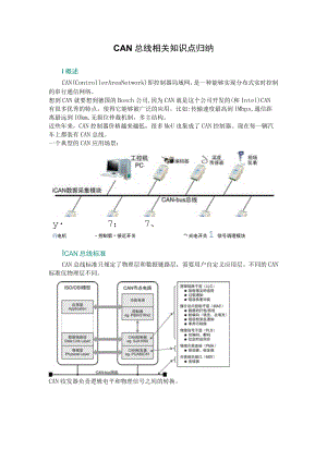 CAN总线相关知识点归纳.docx