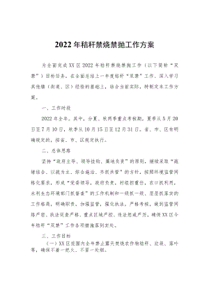 2022年秸秆禁烧禁抛工作方案.docx