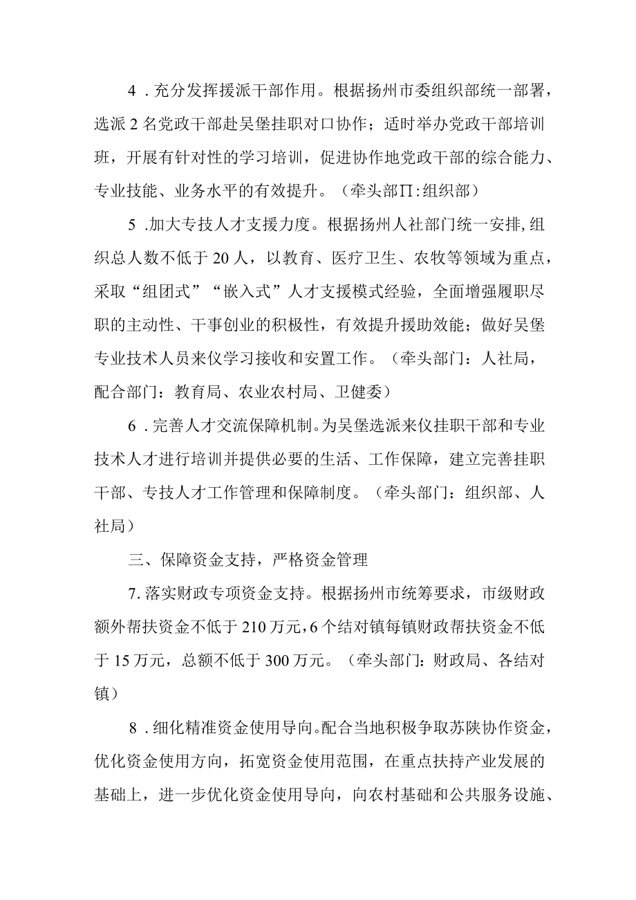 2022年度地域协作与经济合作工作计划.docx_第2页