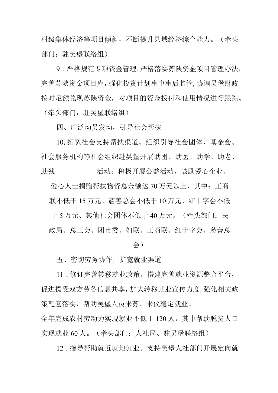 2022年度地域协作与经济合作工作计划.docx_第3页