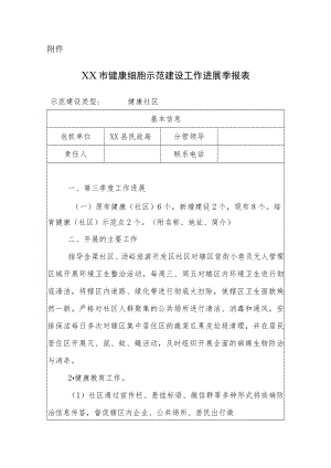 健康社区三季度报表.docx