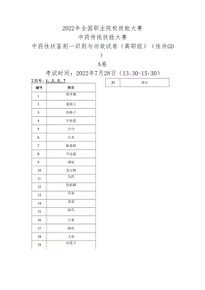 2022年全国职业院校技能大赛-中药传统技能赛项正式赛卷22年大赛性状+真伪试题-第2套A卷-GD（7月28日下午）.docx