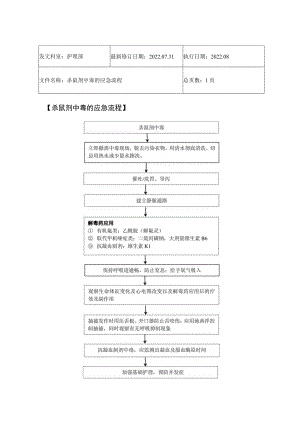 2022年9月《杀鼠剂中毒的应急流程》.docx