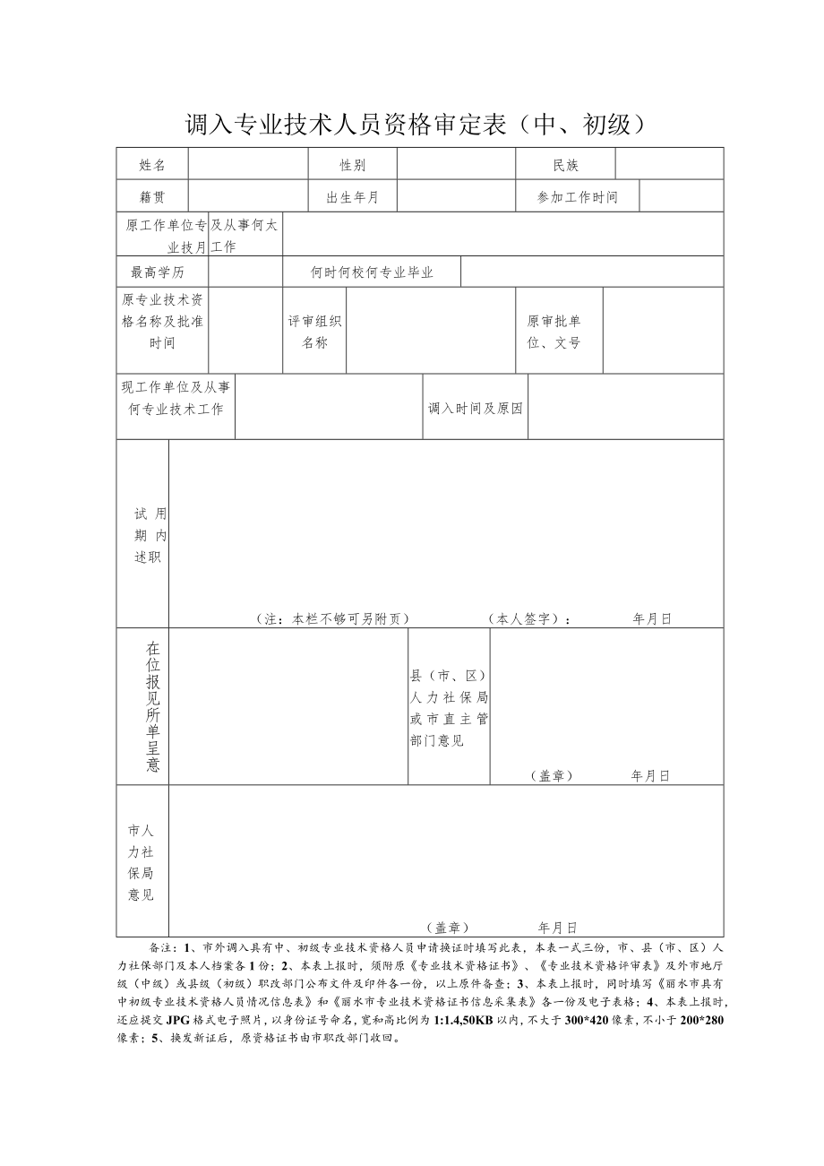 合肥市调入专业技术人员确认技术职务资格呈报表.docx_第1页