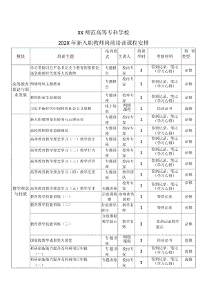 XX师范高等专科学校202X 年新入职教师岗前培训课程安排.docx
