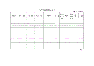人力资源信息记录表.docx
