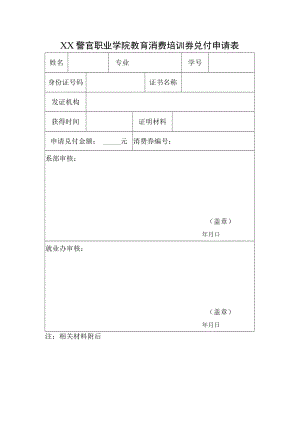 XX警官职业学院教育消费培训券兑付申请表.docx