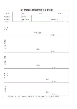 XX警官职业学院学生转专业审批表.docx