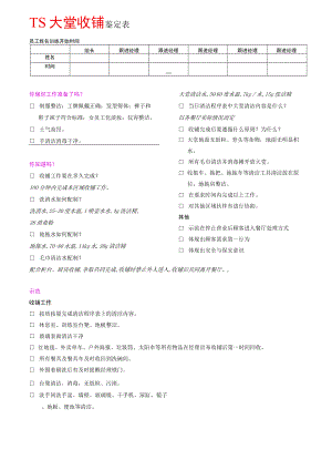 TS大堂收铺鉴定表.docx