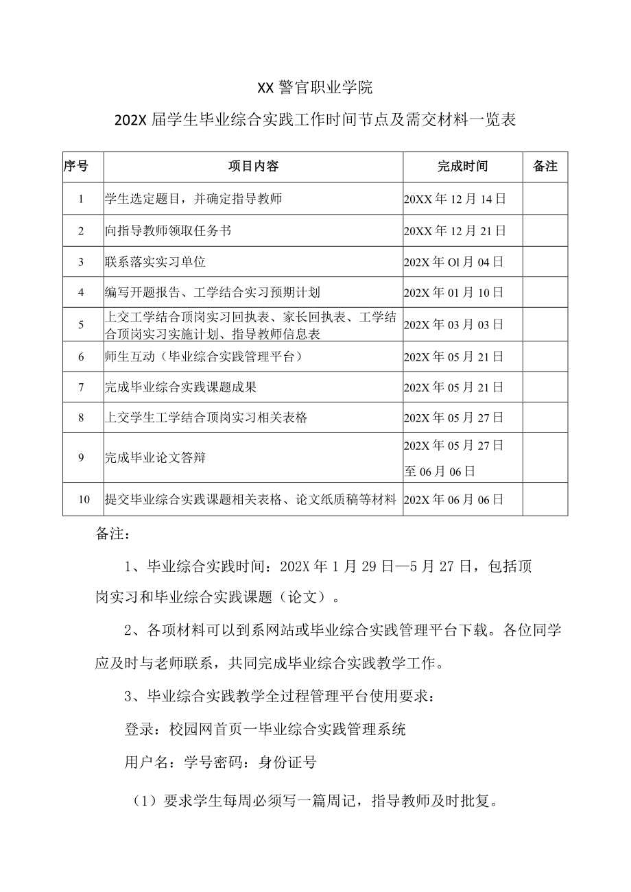XX警官职业学院202X届学生毕业综合实践工作时间节点及需交材料一览表.docx_第1页