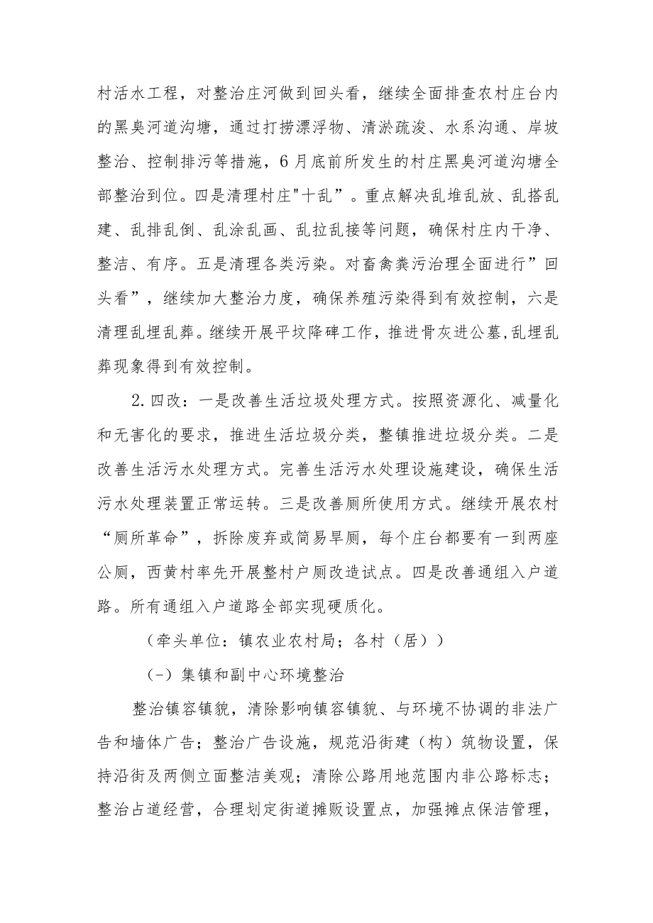 2023年乡镇农村人居环境整治提升实施方案共3篇.docx_第2页