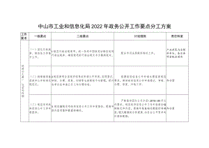 中山市工业和信息化局2022年政务公开工作要点分工方案.docx