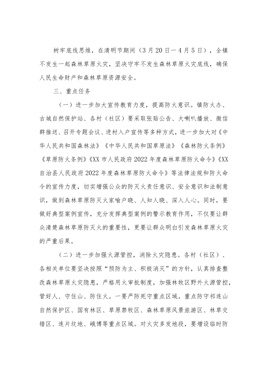 XX镇清明节期间森林草原防灭火工作方案.docx_第2页
