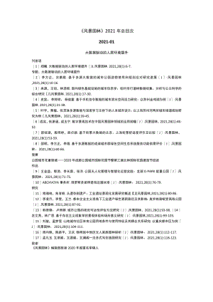 《风景园林》2021年总目次docx.docx