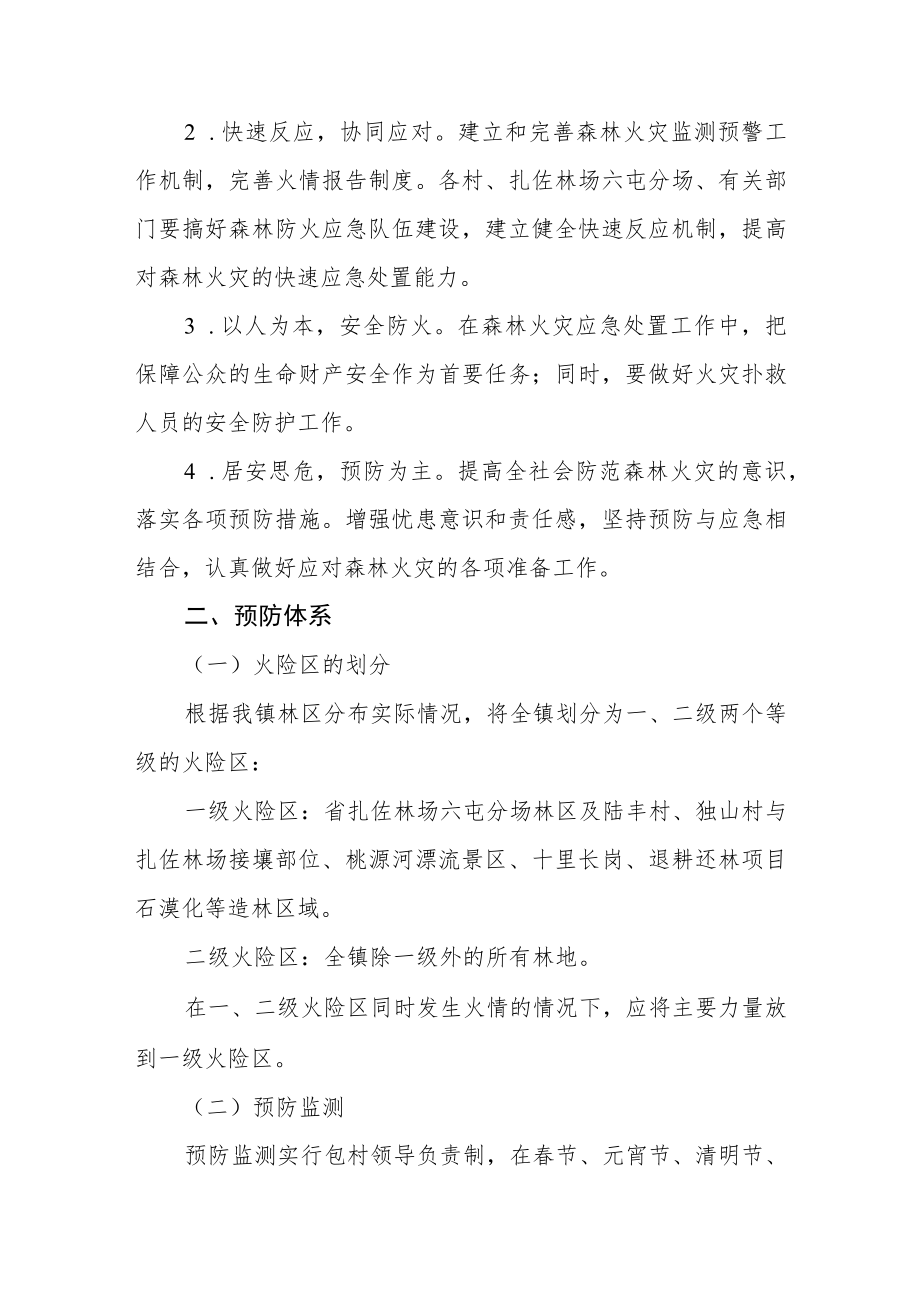 2022年森林防火应急处置预案.docx_第2页
