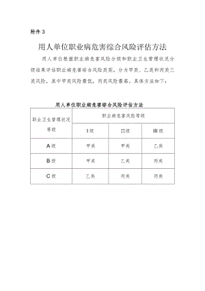 2022《用人单位职业病危害综合风险评估方法》.docx