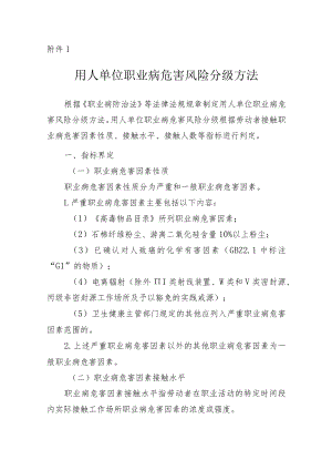 2022《用人单位职业病危害风险分级方法》.docx