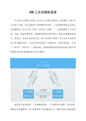HR三支柱精彩语录.docx