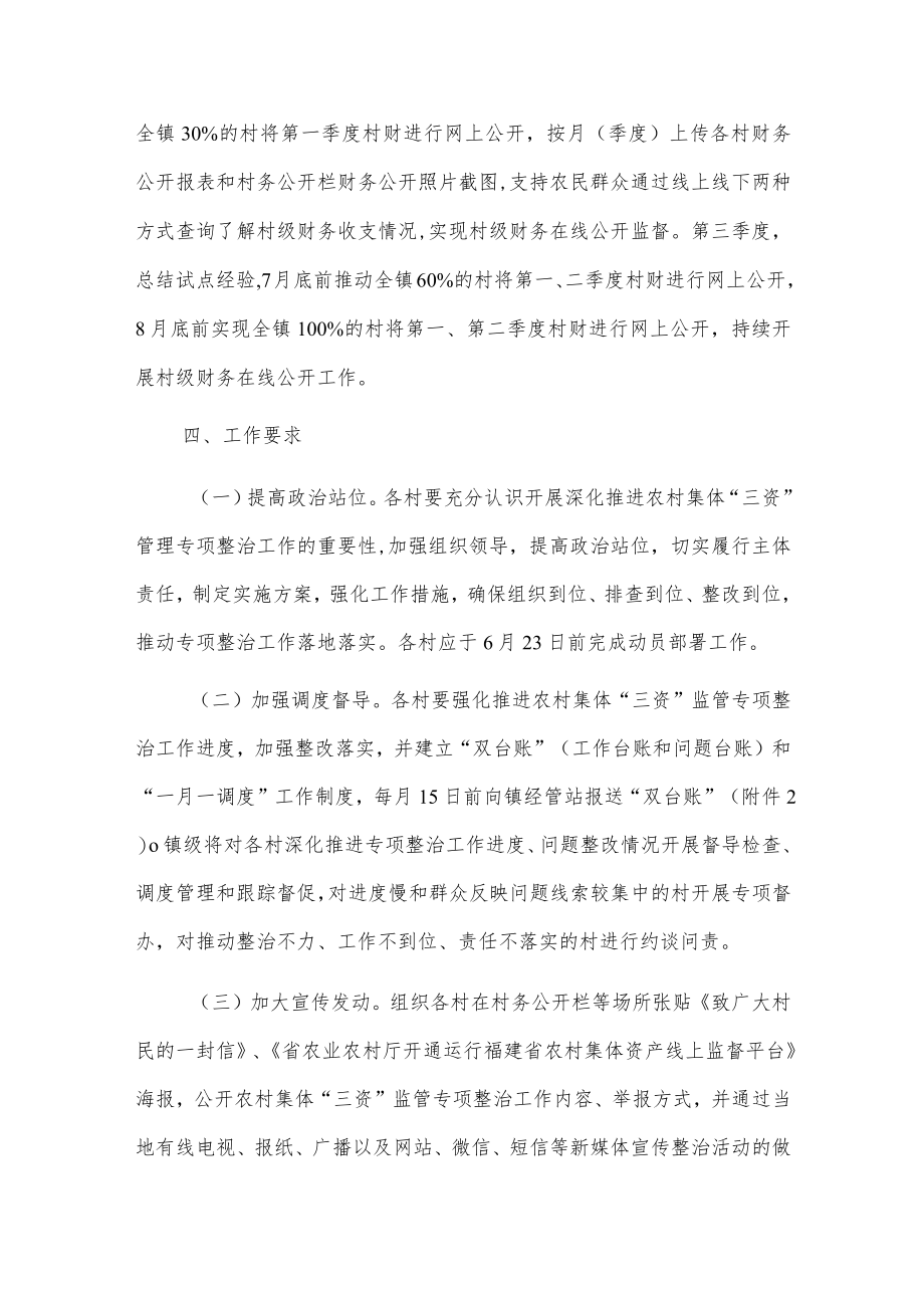 xxx镇深化推进农村集体“三资”监管专项整治工作方案.docx_第3页