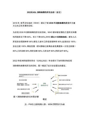 2022 EASL消除病毒性肝炎总结（全文）.docx
