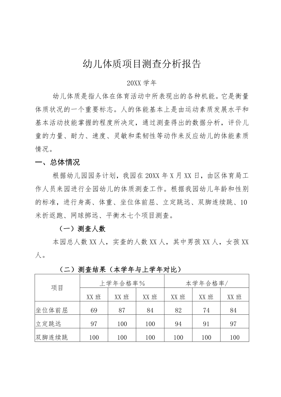 幼儿园202X幼儿体质项目测查分析报告.docx_第1页