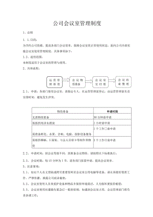 公司会议室管理制度.docx