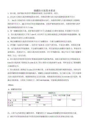 储罐防火堤知识.docx