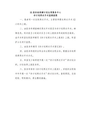 妇幼保健院非计划再次手术监测流程.docx