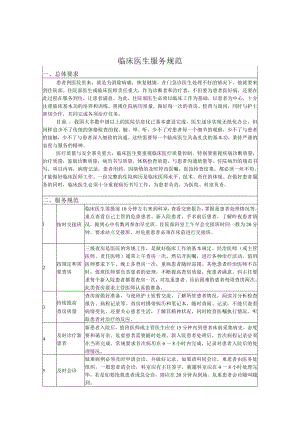 临床医生的要求职责与服务规范.docx