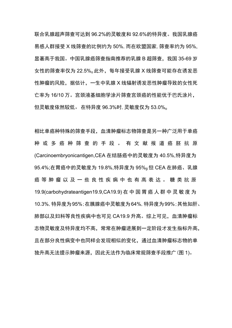 2022液体活检在癌症筛查（全文).docx_第3页