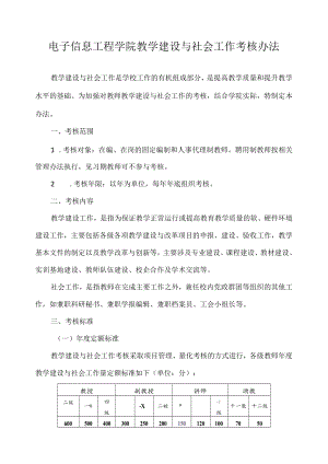 电子信息工程学院教学建设与社会工作考核办法.docx